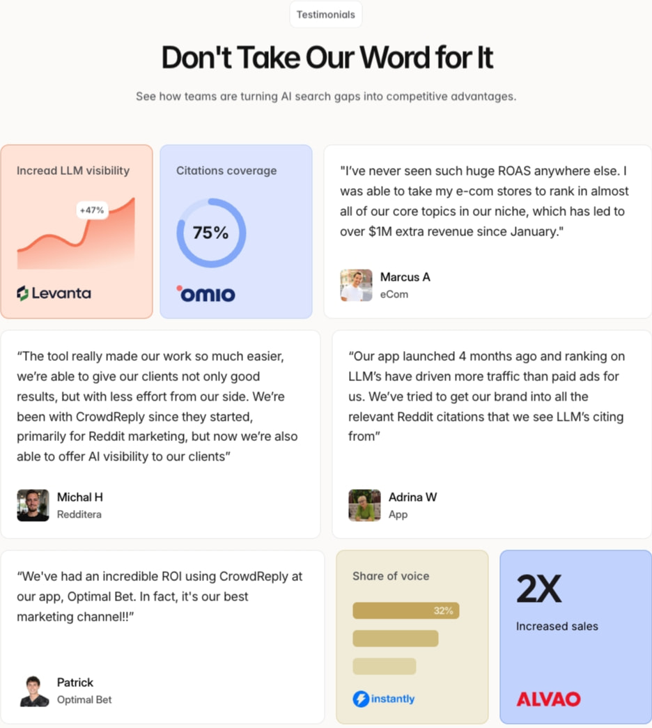 CrowdReply: The #1 AI Search Visibility Tool captured website design