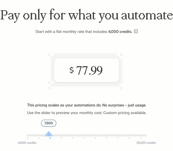 Cofounder | Pricing captured website design