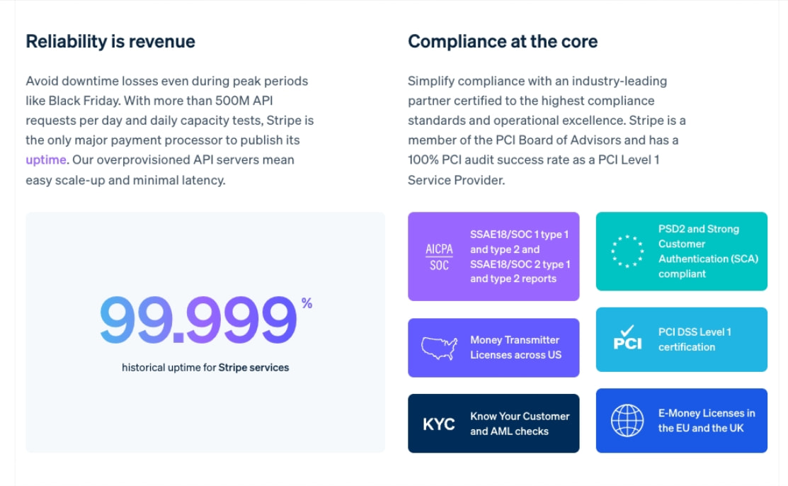 Stripe Payments | Global Payment Processing Platform captured website design