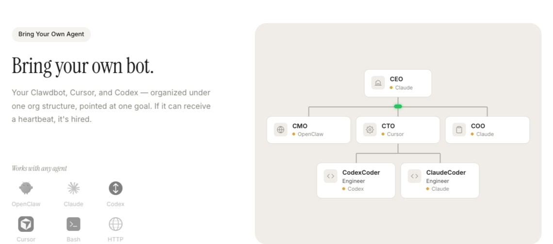 Paperclip — Open-source orchestration for zero-human companies captured website design