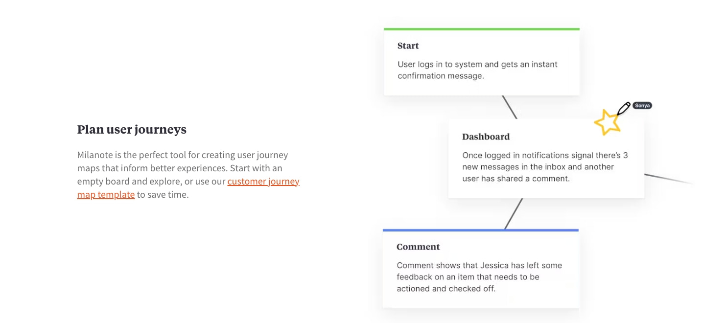 Visual App For Product Managers - Milanote captured website design