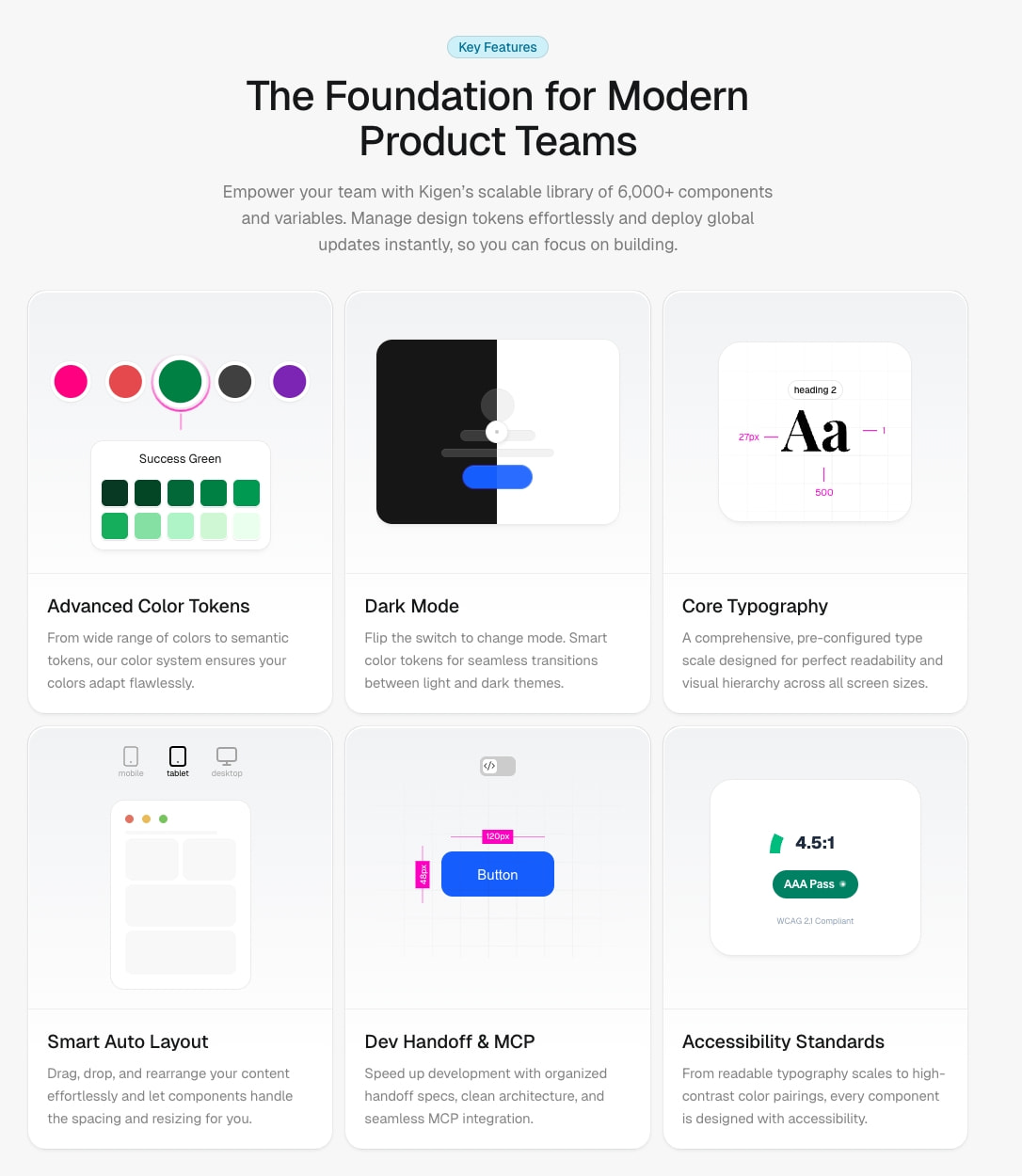 Kigen Design System captured website design