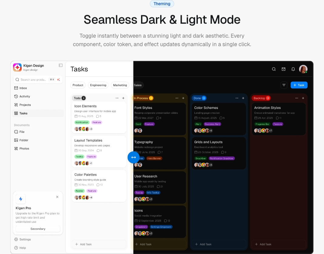Kigen Design System captured website design