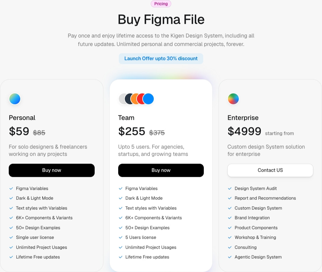 Kigen Design System captured website design