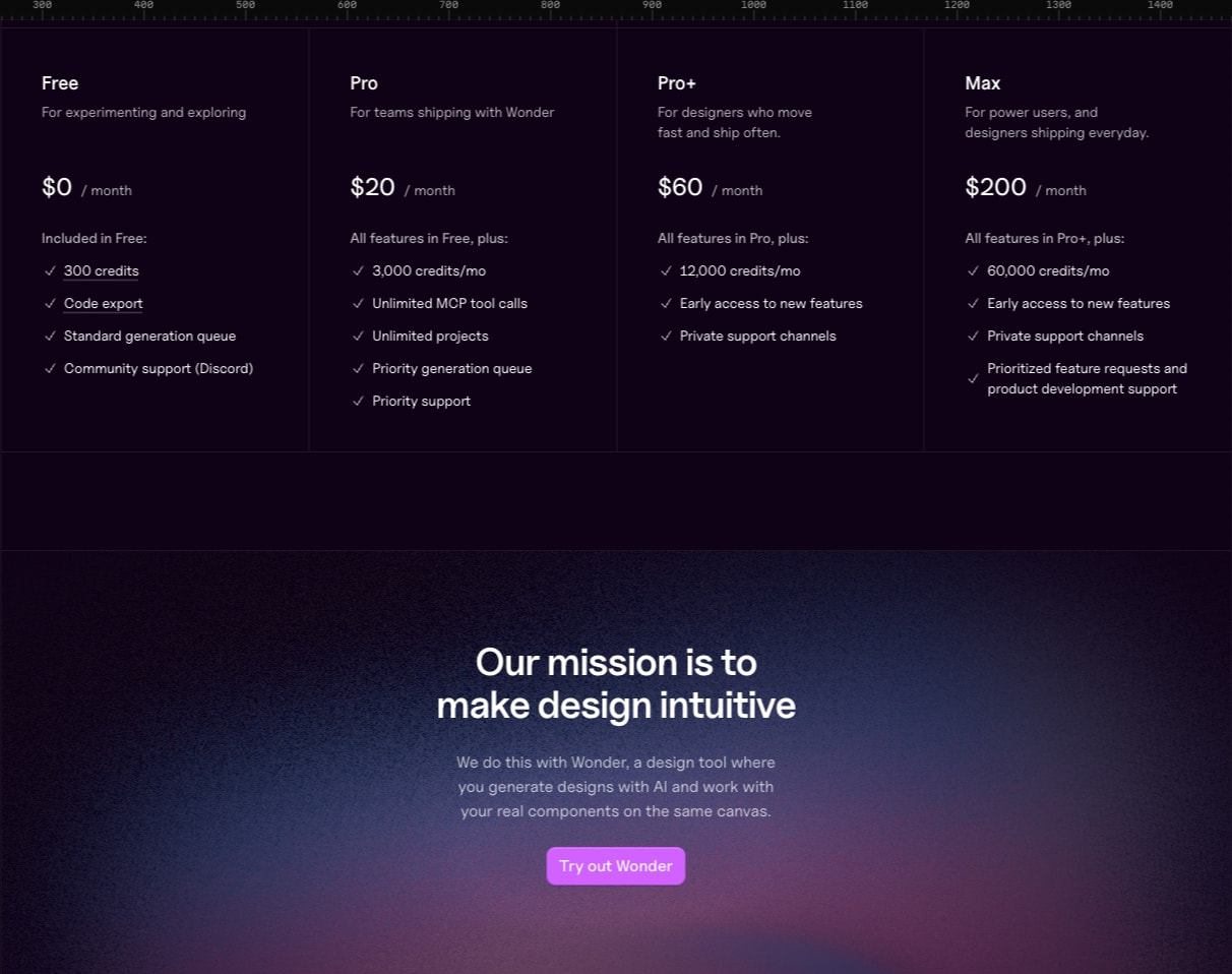 Wonder captured website design