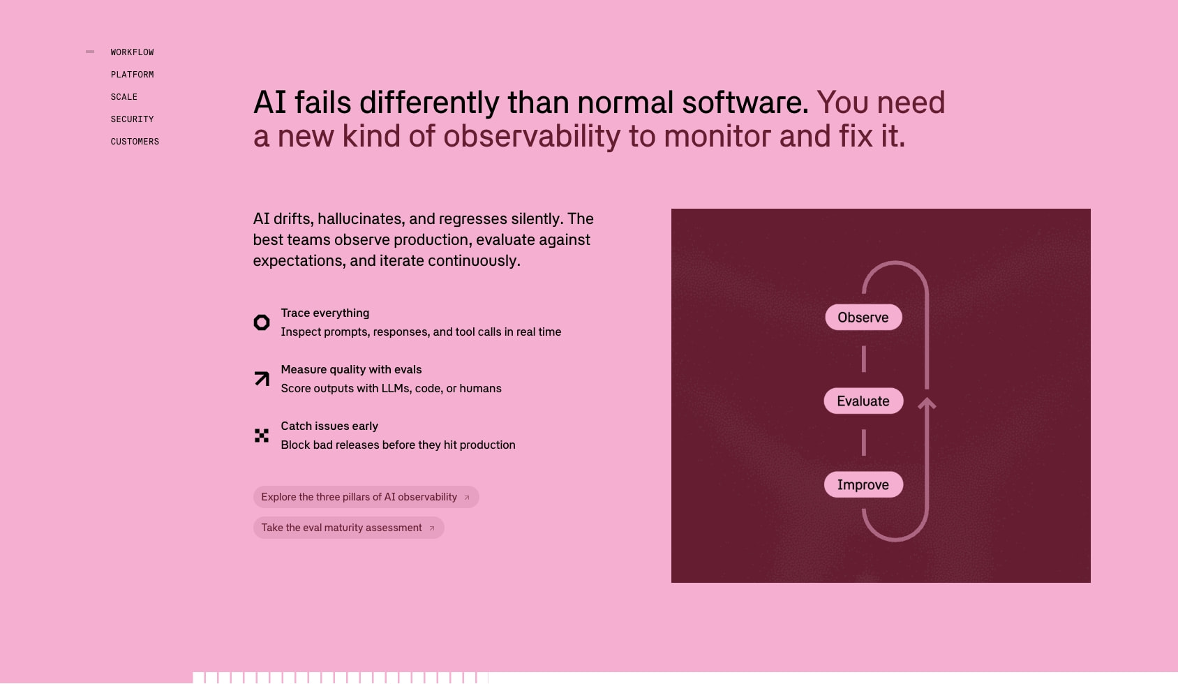 Braintrust - The AI observability platform for building quality AI products captured website design