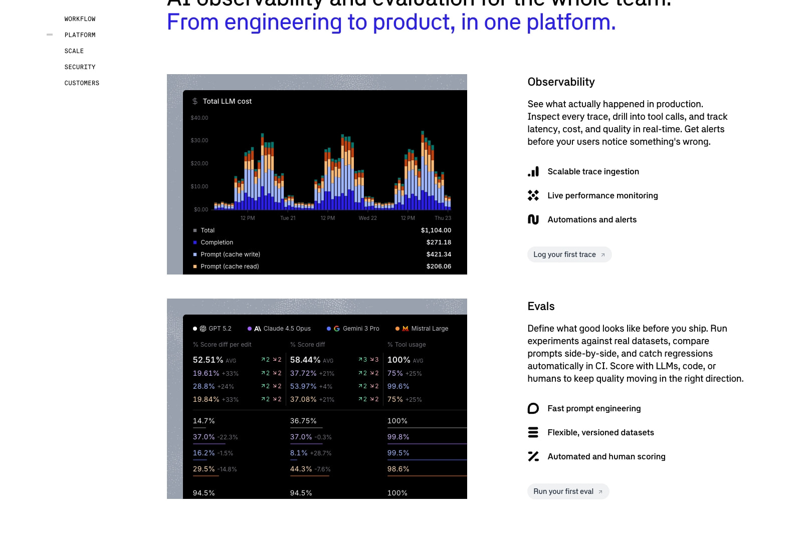 Braintrust - The AI observability platform for building quality AI products captured website design