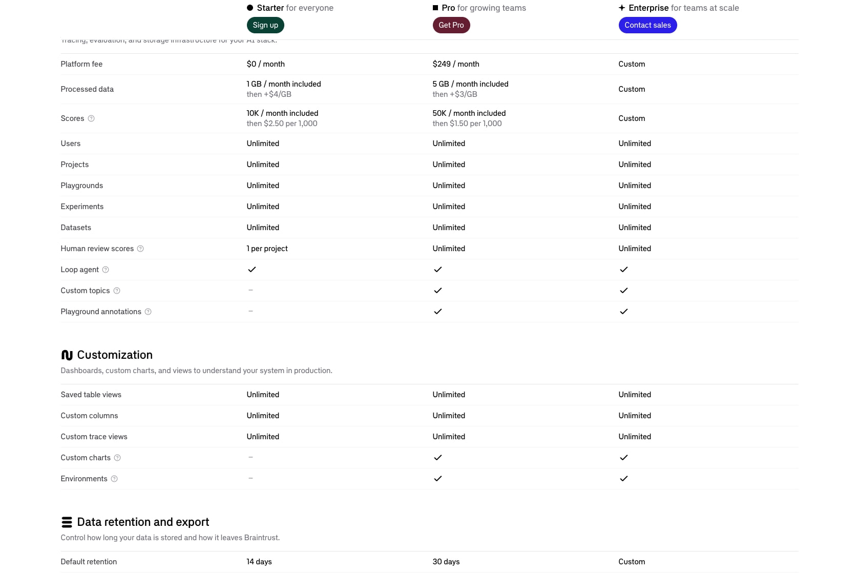Pricing — full layout captured website design