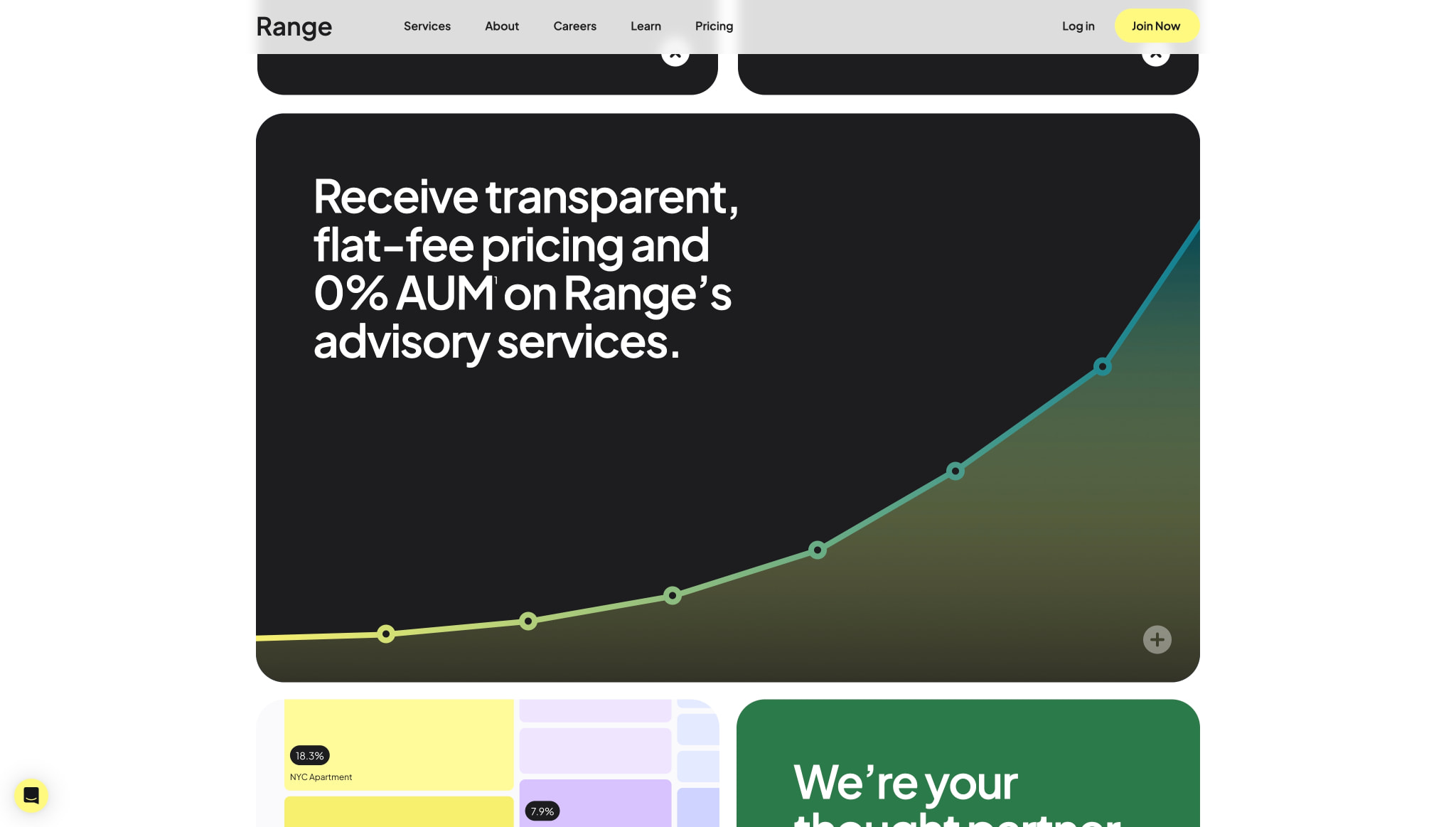 Range.com - All-in-one Wealth Management AI. captured website design