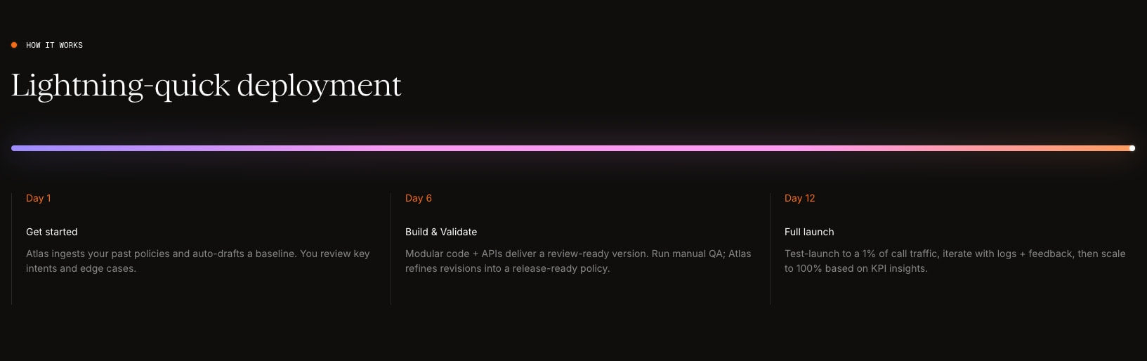 Agent Canvas - Giga captured website design