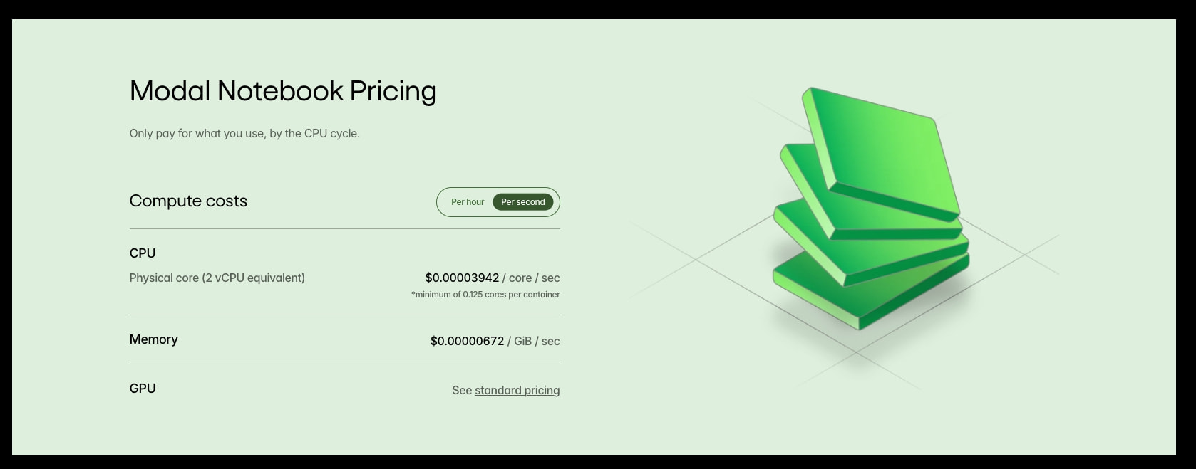 Products - Notebooks | Modal captured website design