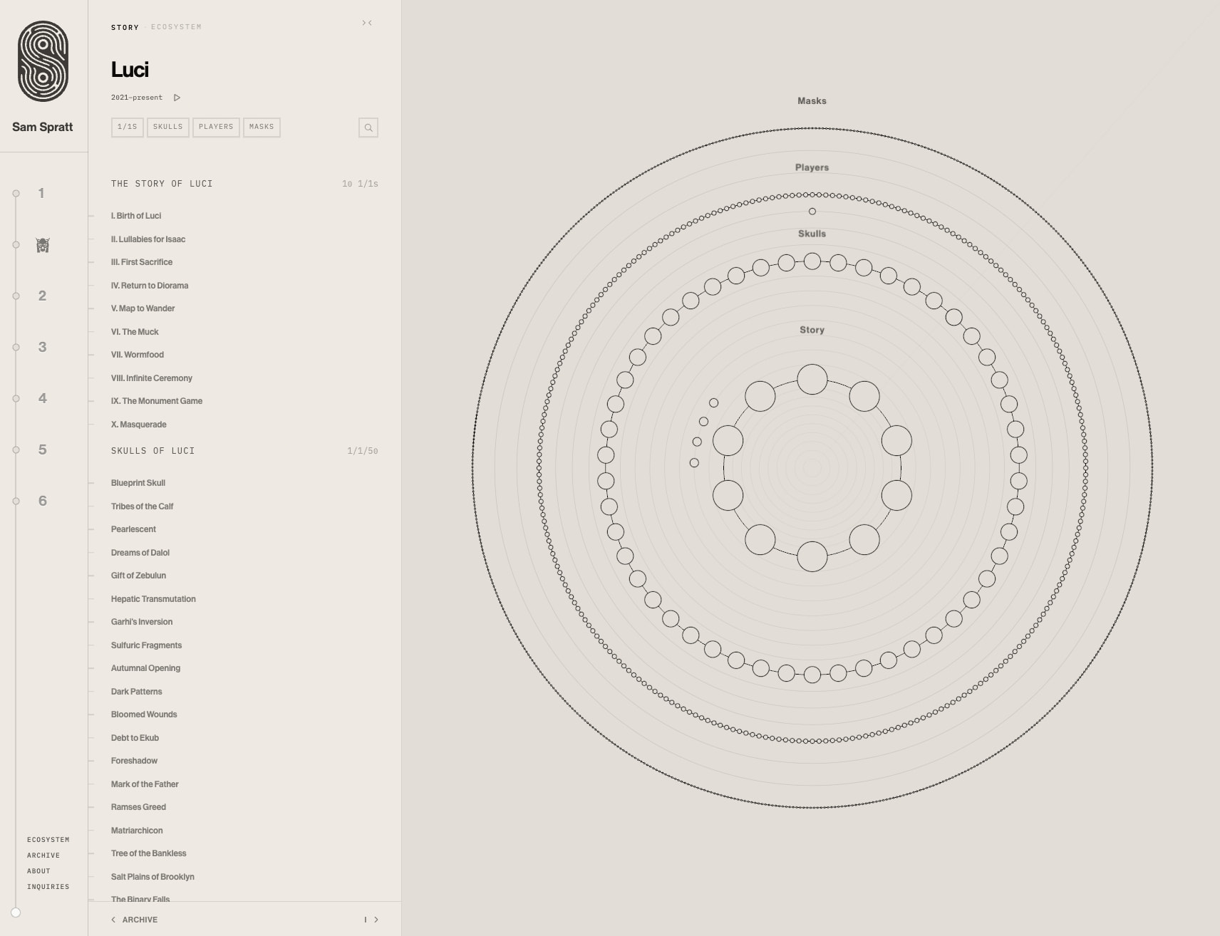 Sam Spratt Archive captured website design
