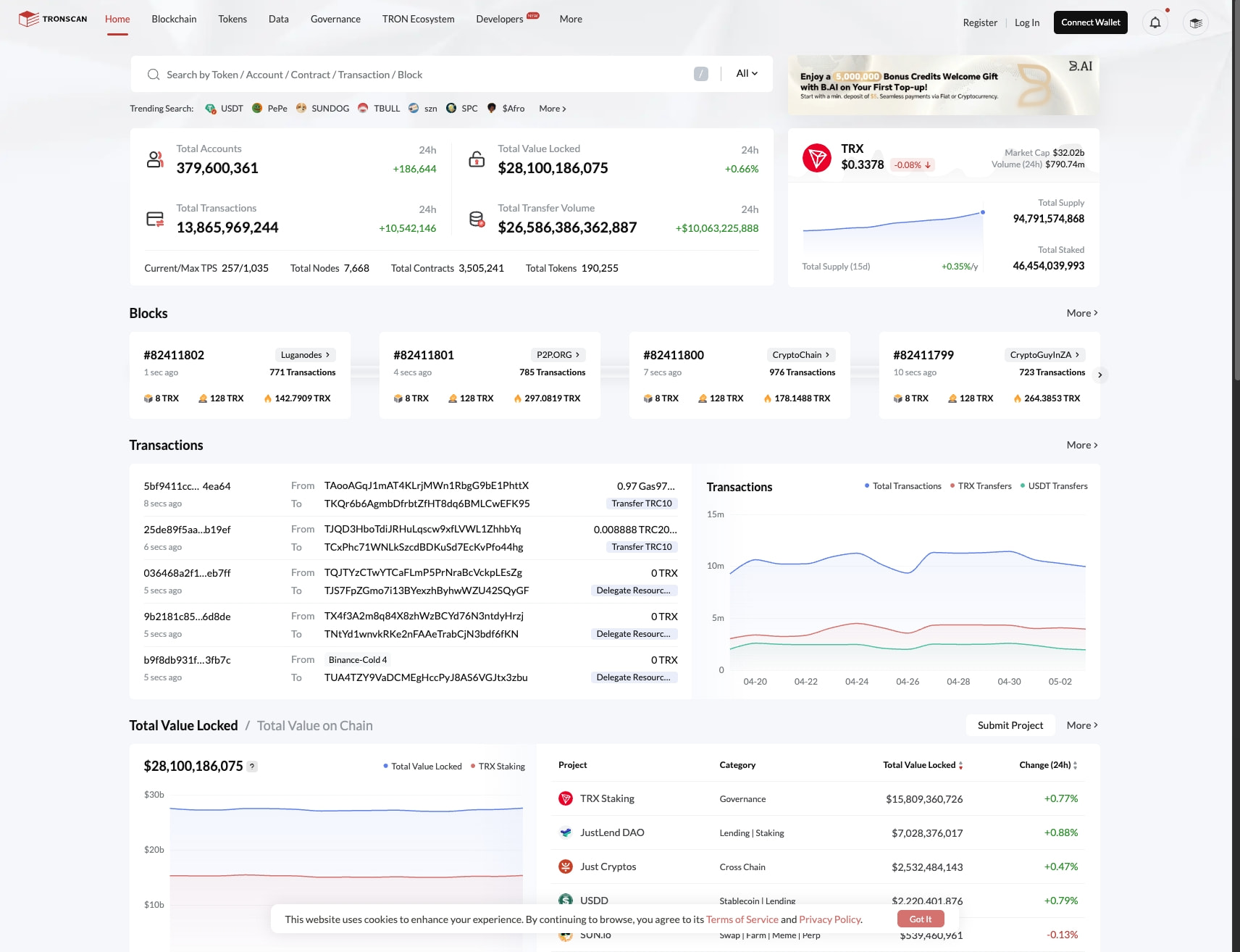 TRONSCAN | TRON BlockChain Explorer | 波场区块链浏览器 captured website design