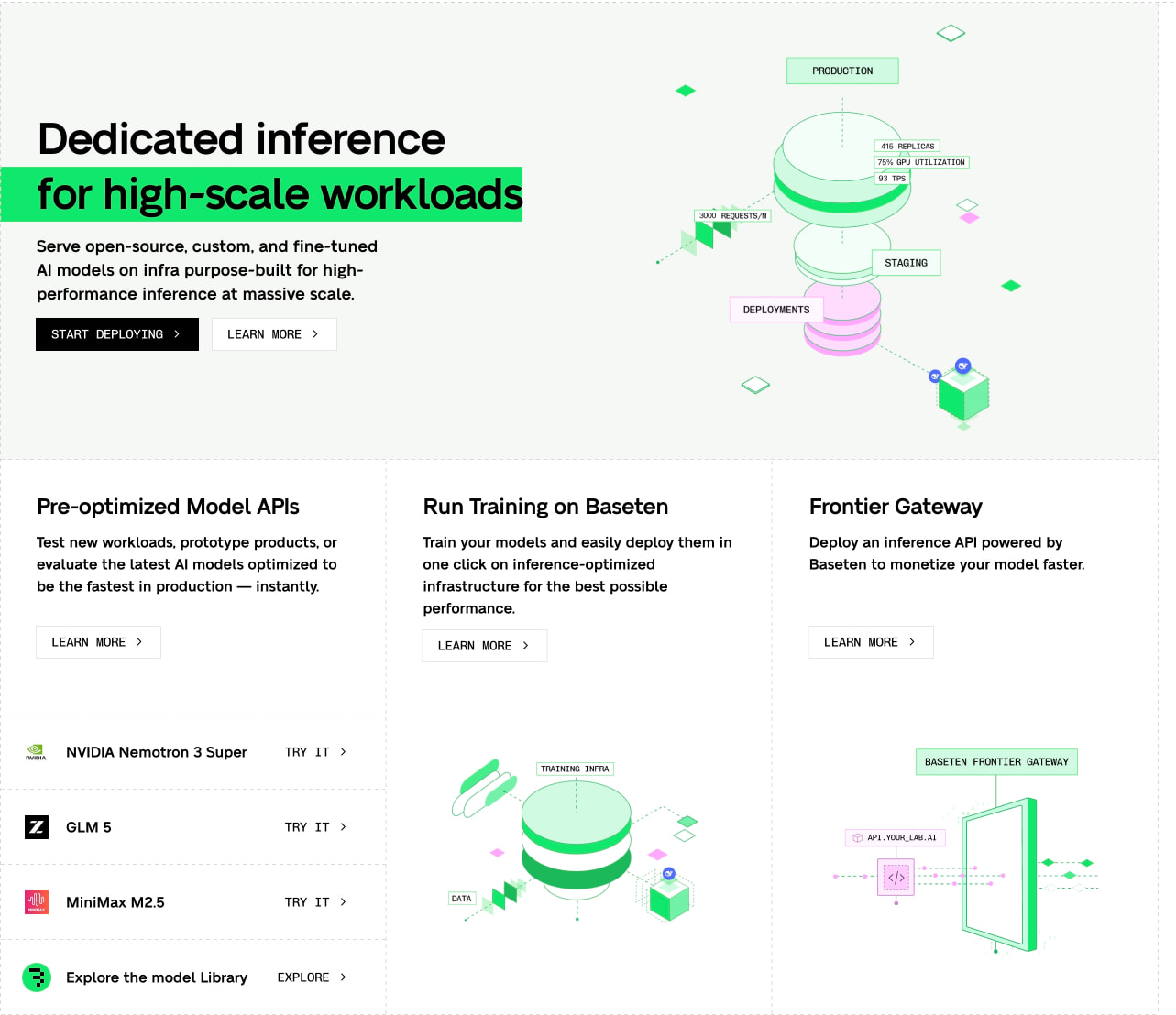 Inference Platform: Deploy AI models in production | Baseten captured website design