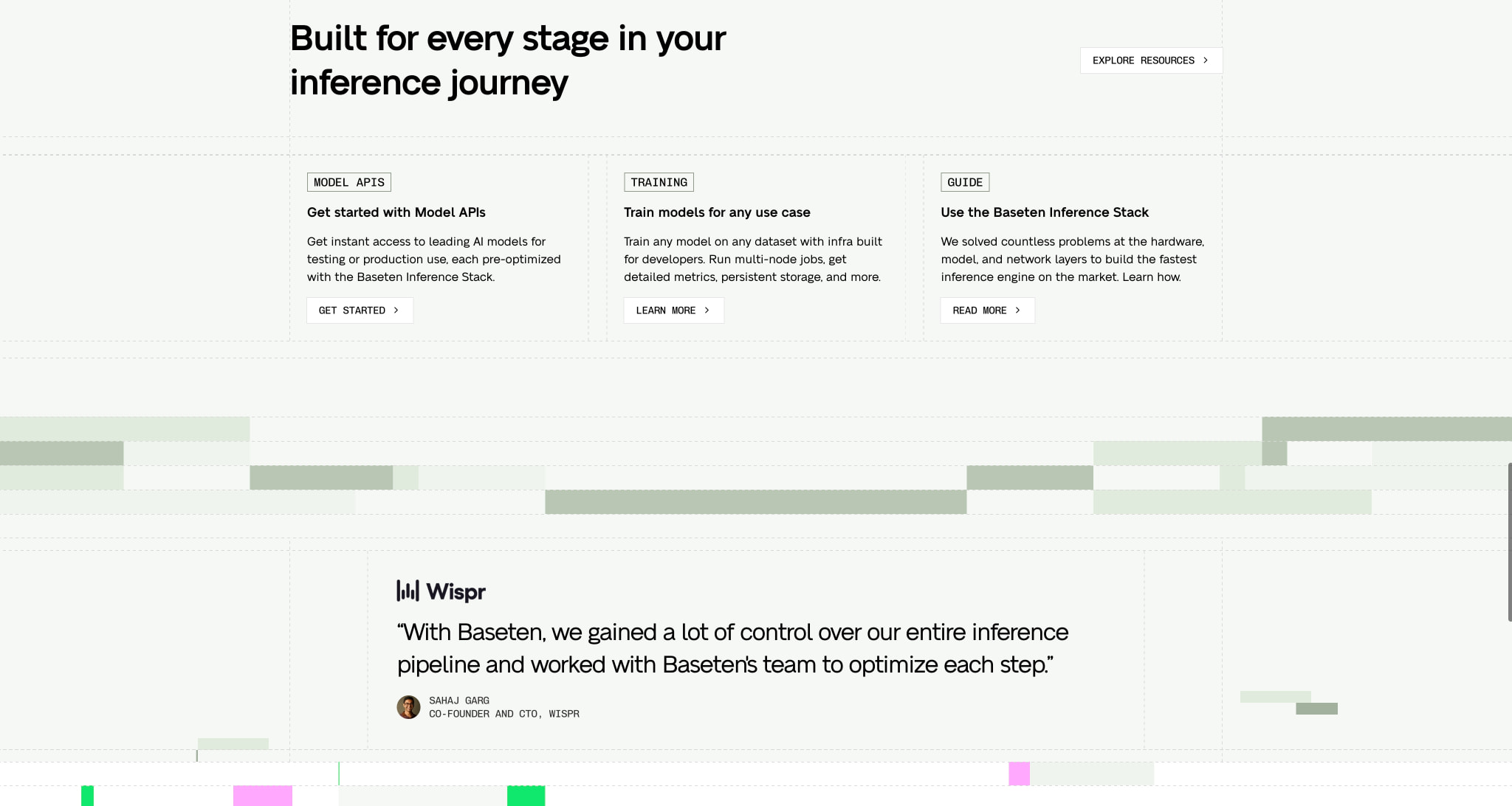 Inference at Scale with Dedicated Deployments | Baseten captured website design