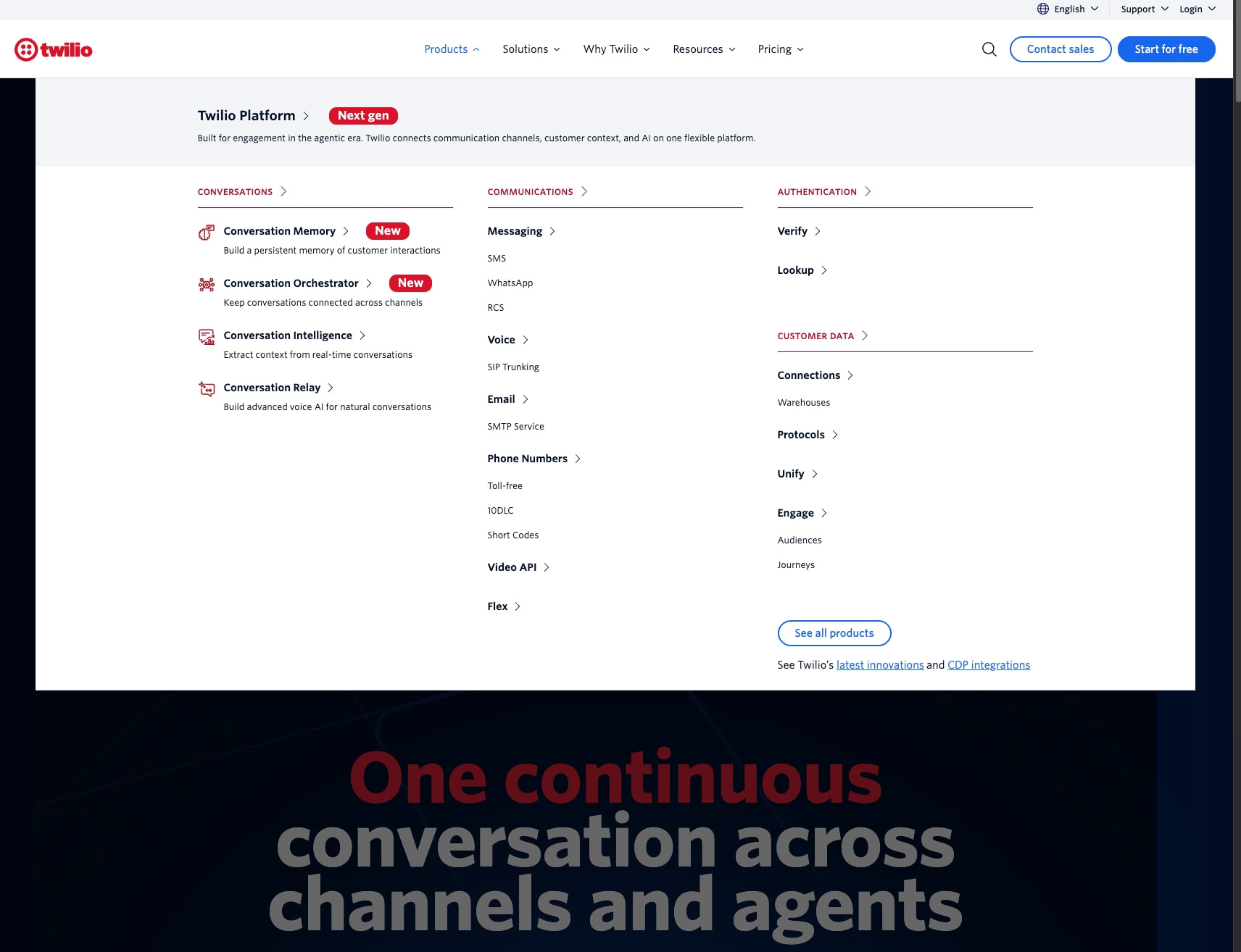 Customer Engagement Platform | Twilio captured website design