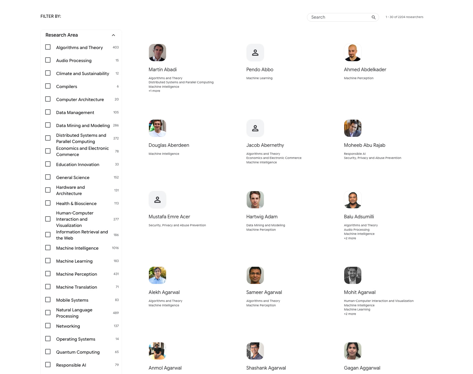 People – Google Research captured website design
