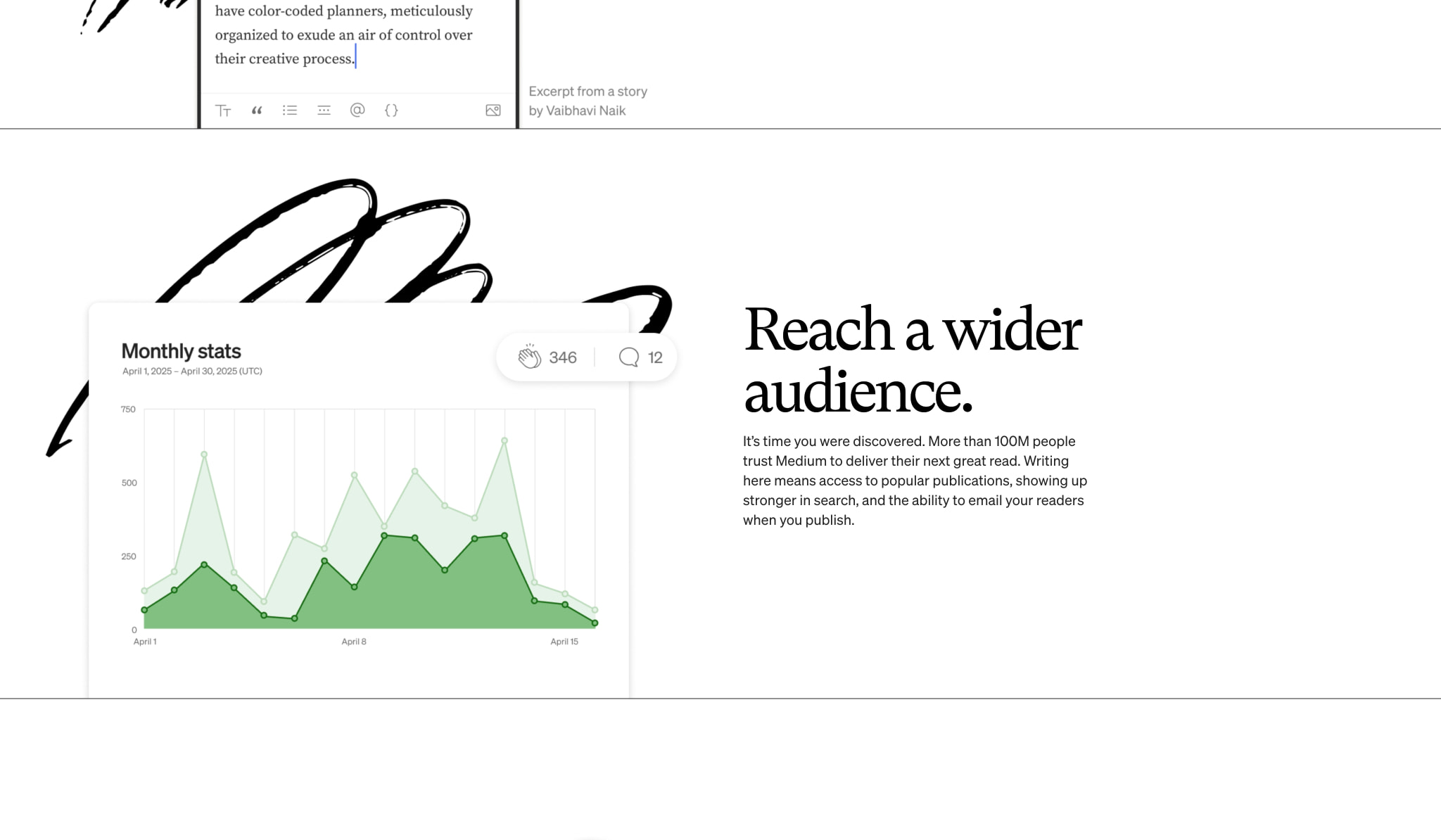 Why write on Medium? captured website design