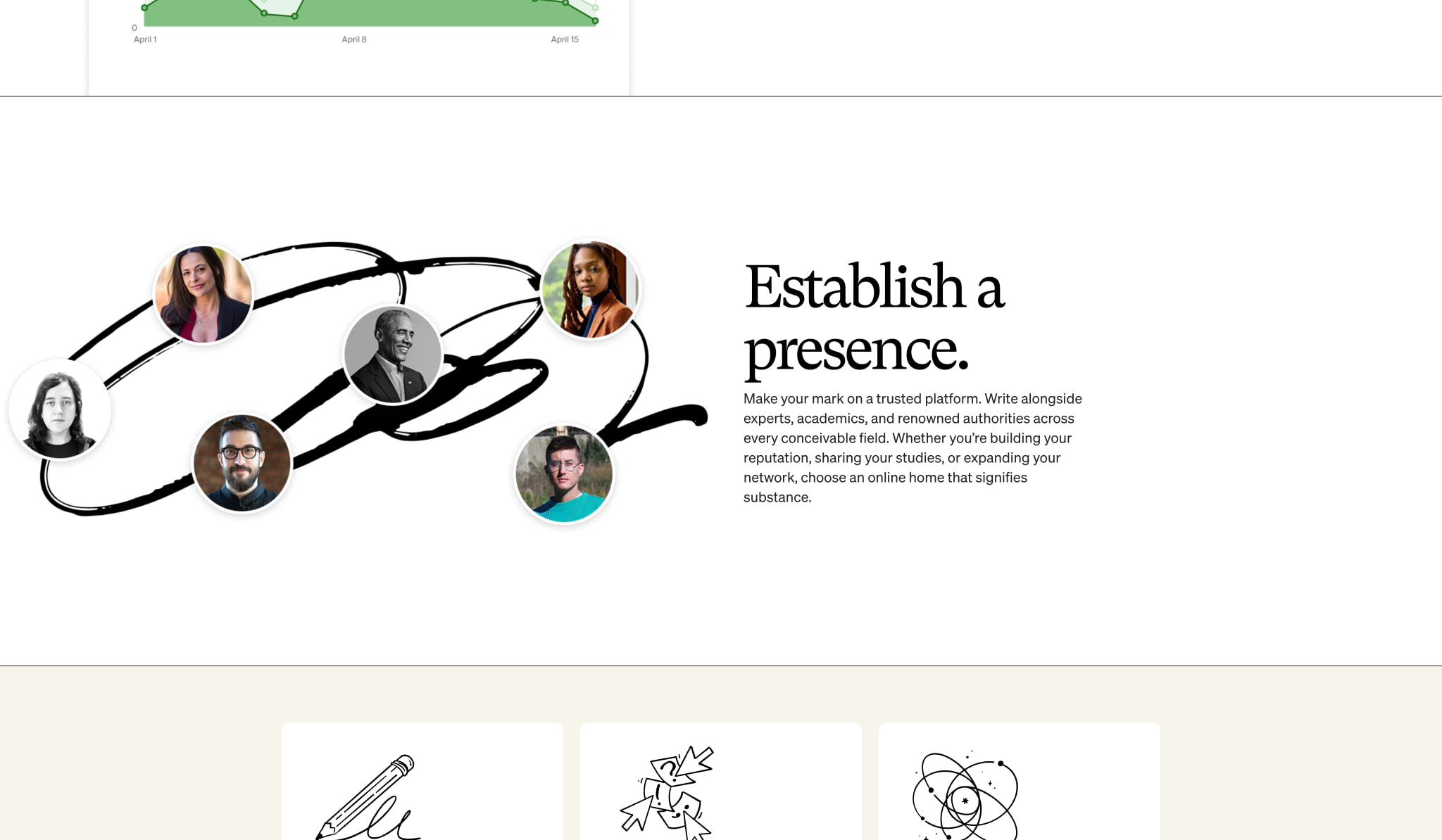 Why write on Medium? captured website design