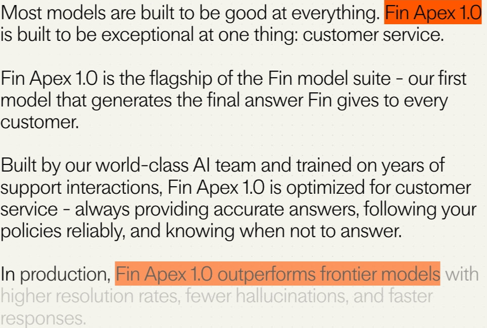 Fin Apex 1.0 — The best-performing model for customer service captured website design