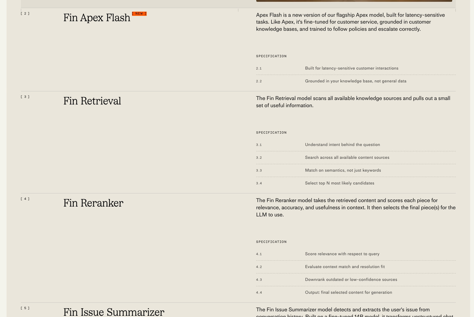 Fin Apex 1.0 — The best-performing model for customer service captured website design