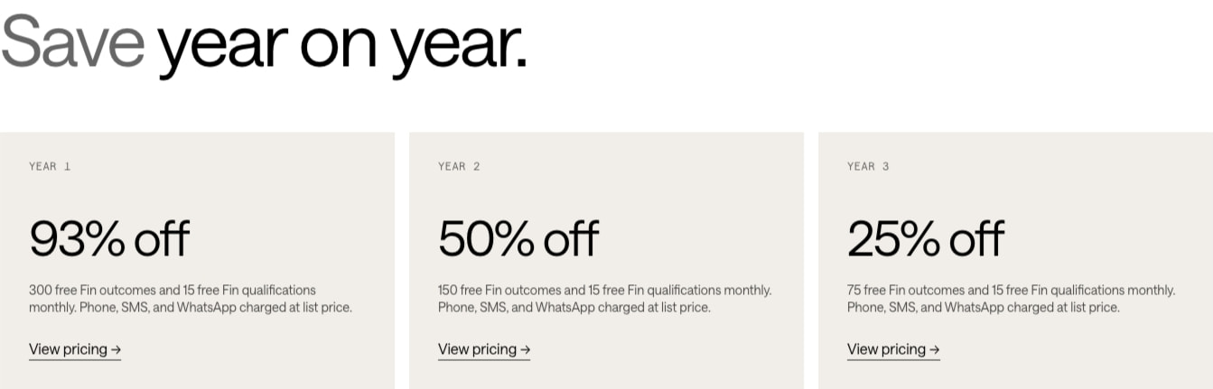 1 Year of Fin Free for Startups | Early Stage Startup Program captured website design
