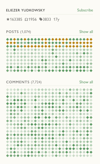 Eliezer Yudkowsky — LessWrong captured website design