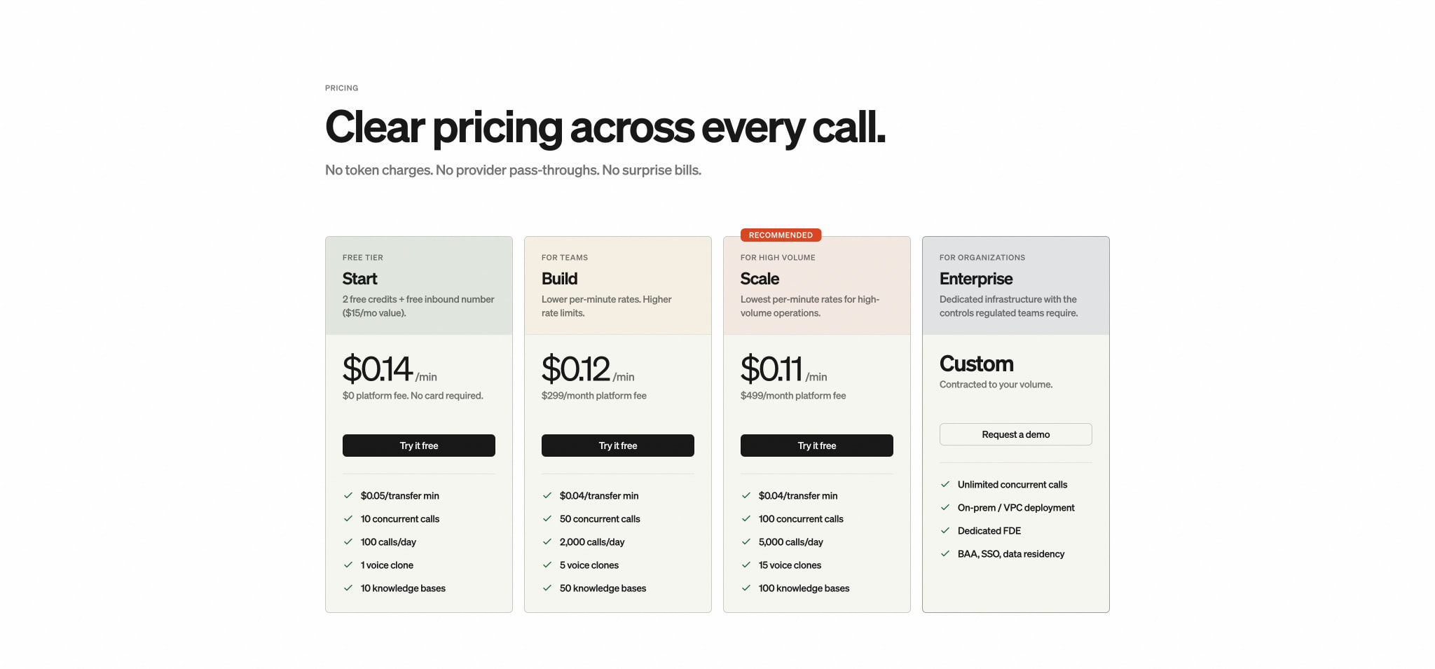 Bland AI Pricing captured website design