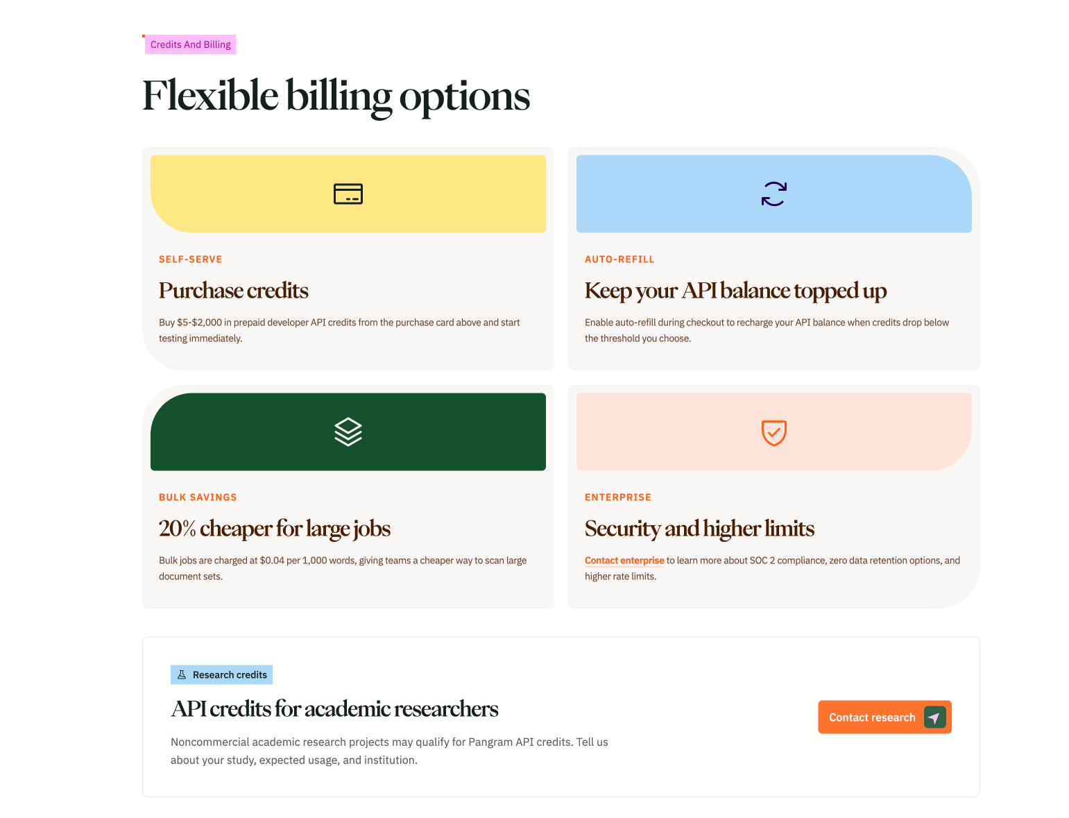 AI Detection API | Pangram Labs captured website design