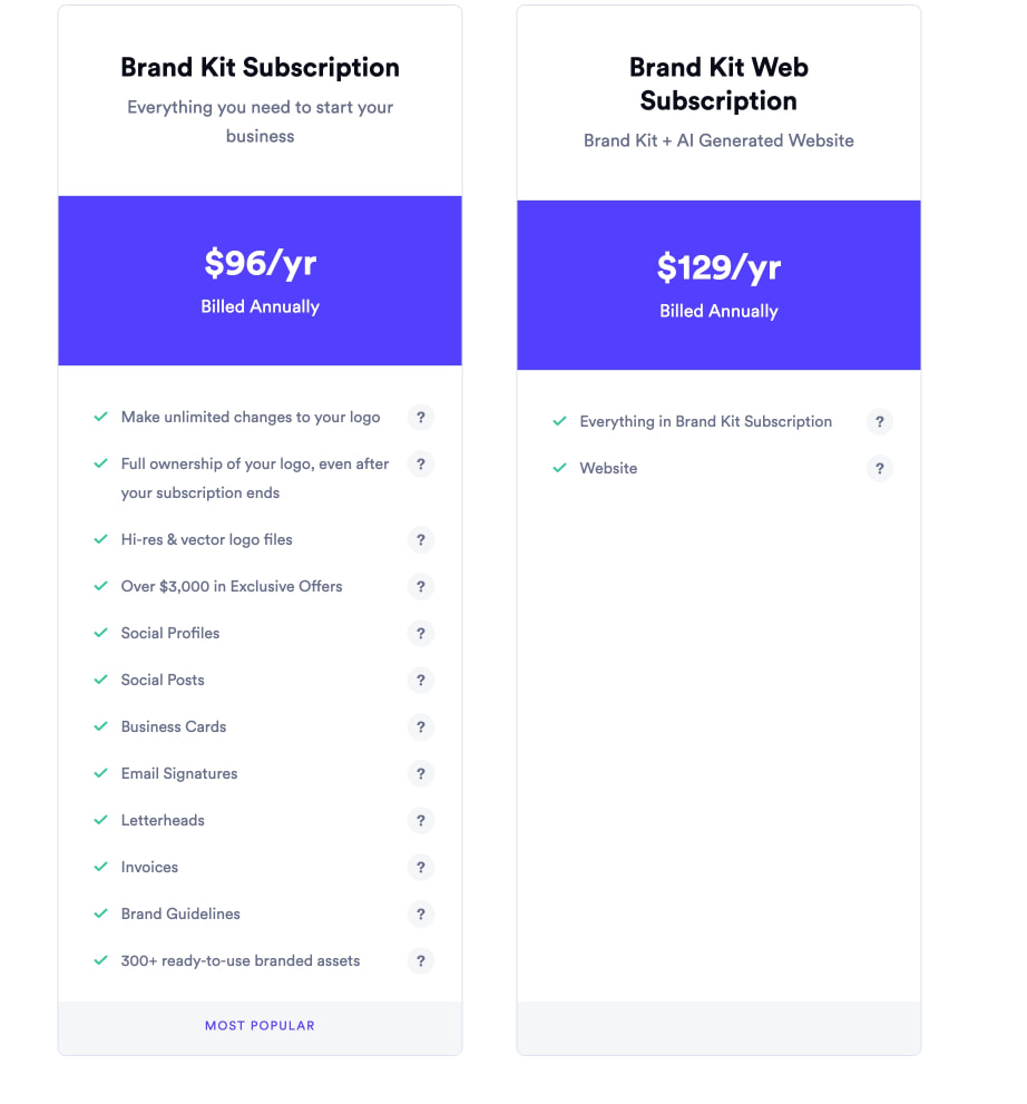 Logo Design Pricing, Packages & Add-Ons - Looka captured website design