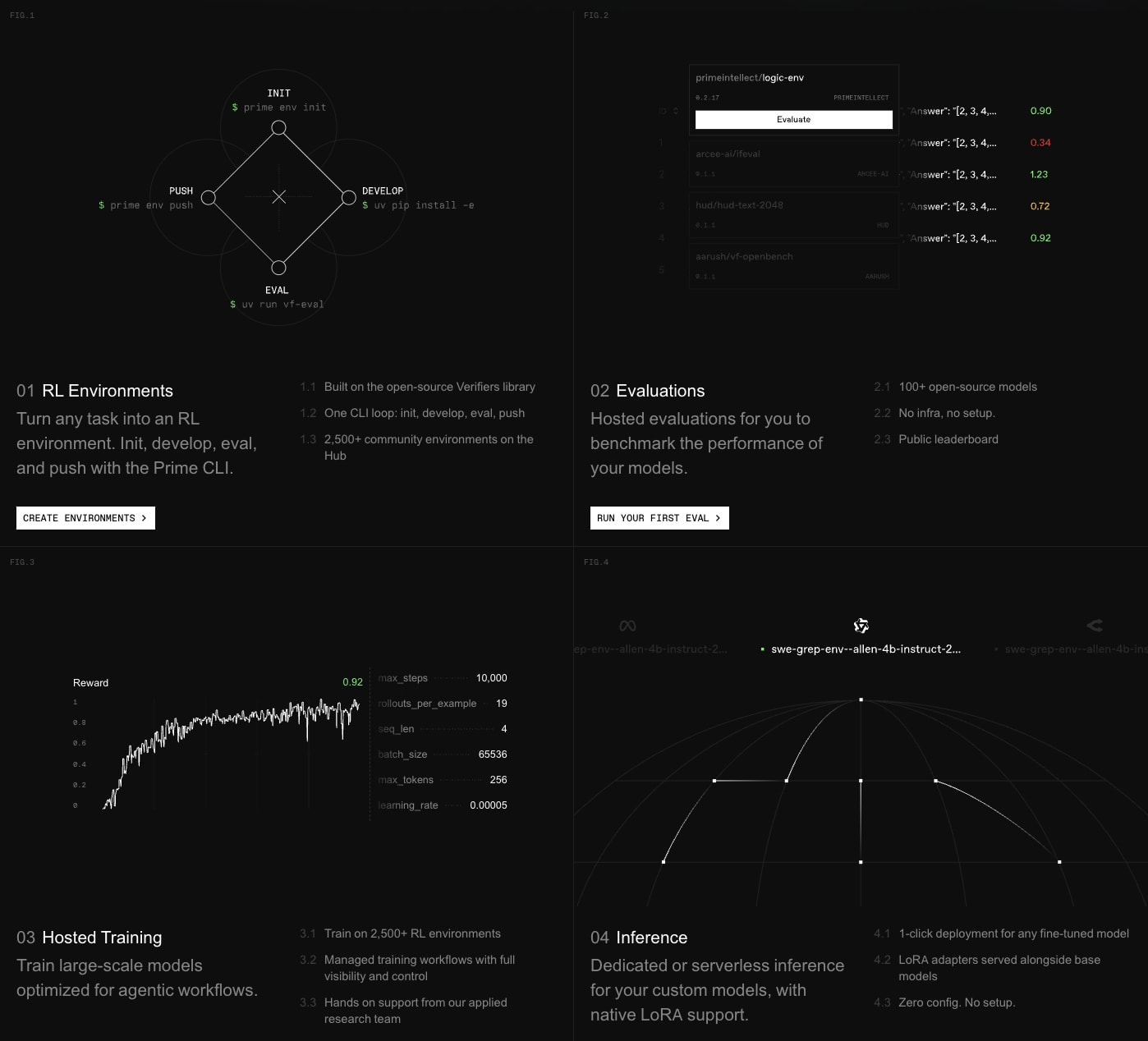 Prime Intellect - The Open Superintelligence Stack captured website design